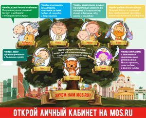 Раздел о коронавирусе начал работать на mos.ru