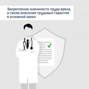Поправки в Конституцию России обеспечат развитие системы здравоохранения
