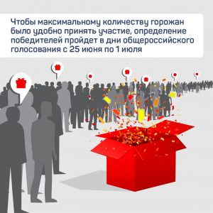 Избиратели примут участие в акции «Миллион призов»